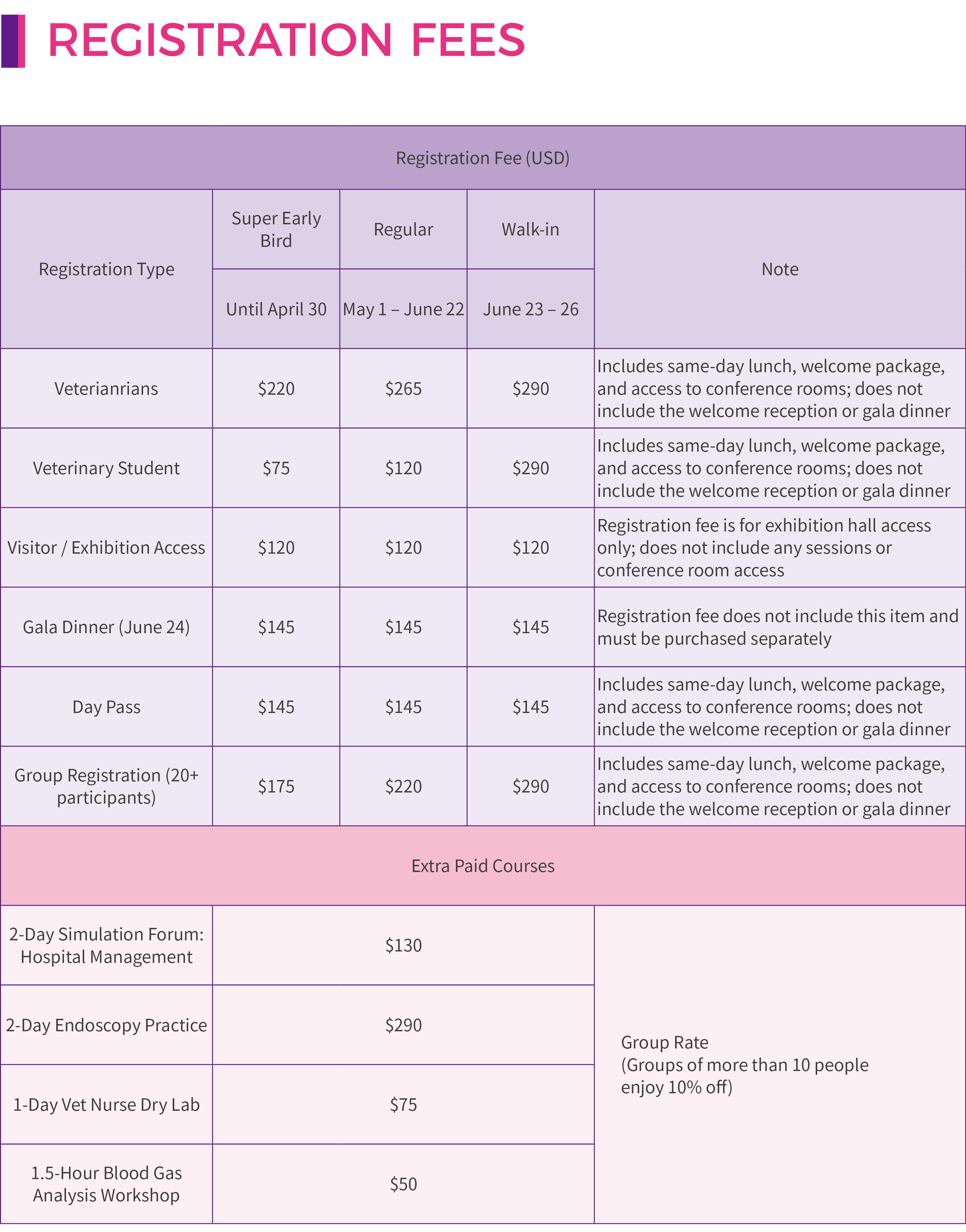 注册费-美元 0401.jpg